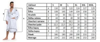 Sada pro sportovce
