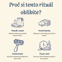 Saunový rituál bavlna – sada pro ženy