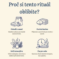Saunový rituál bavlna – sada pro muže