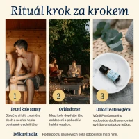 Saunový rituál bavlna – sada pro muže