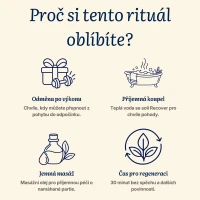 Rituál pro regeneraci po sportu